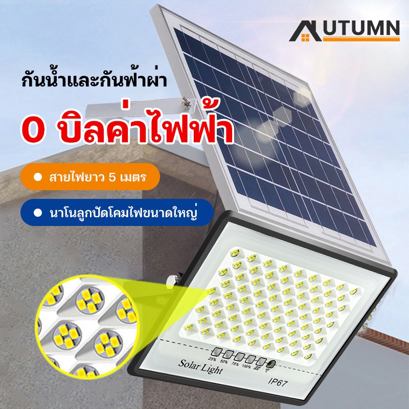 1แถม1 ไฟโซล่าเซลล์ สปอร์ตไลท์ led ไฟสปอตไลท์ Solar Light กันน้ำกลางแจ้ง จับเวลาระยะไกล แสงสีขาว กันน้ำกันฟ้าผ่า