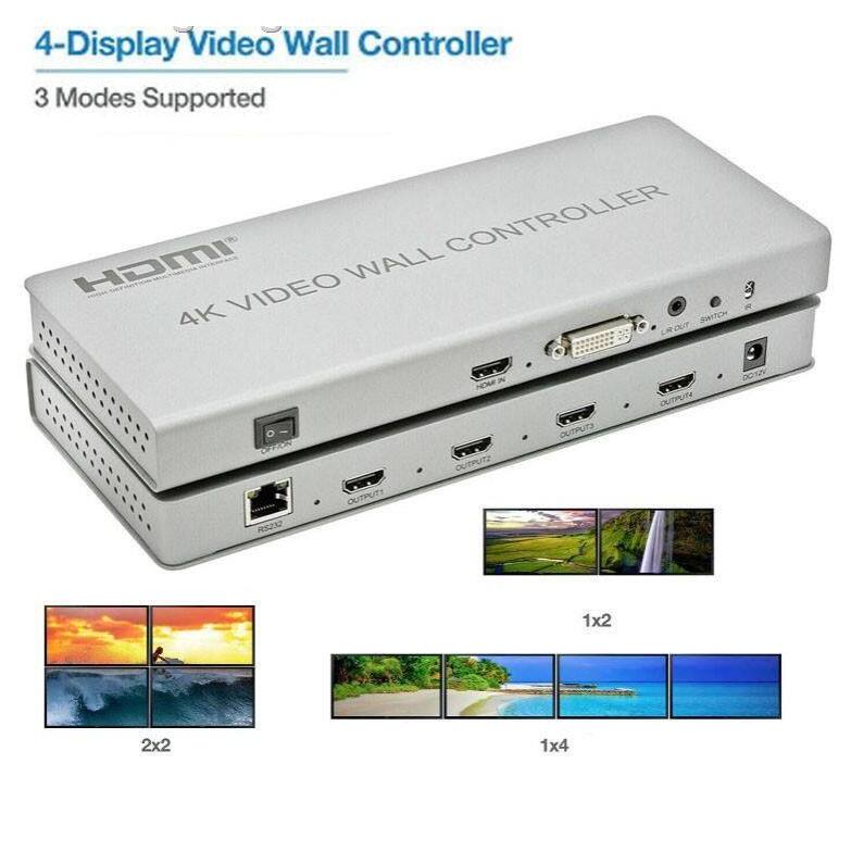 HDMI Video Wall Controller 2x2 4K 4-Display