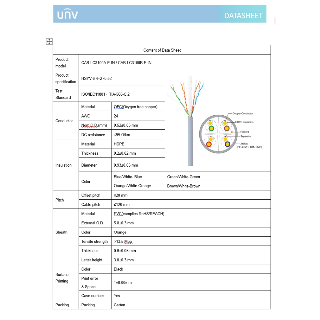 UNIVIEW CAB-LC3100B-100 สาย LAN CAT6 INDOOR ความยาว 100 เมตร BY BILLIONAIRE SECURETECH