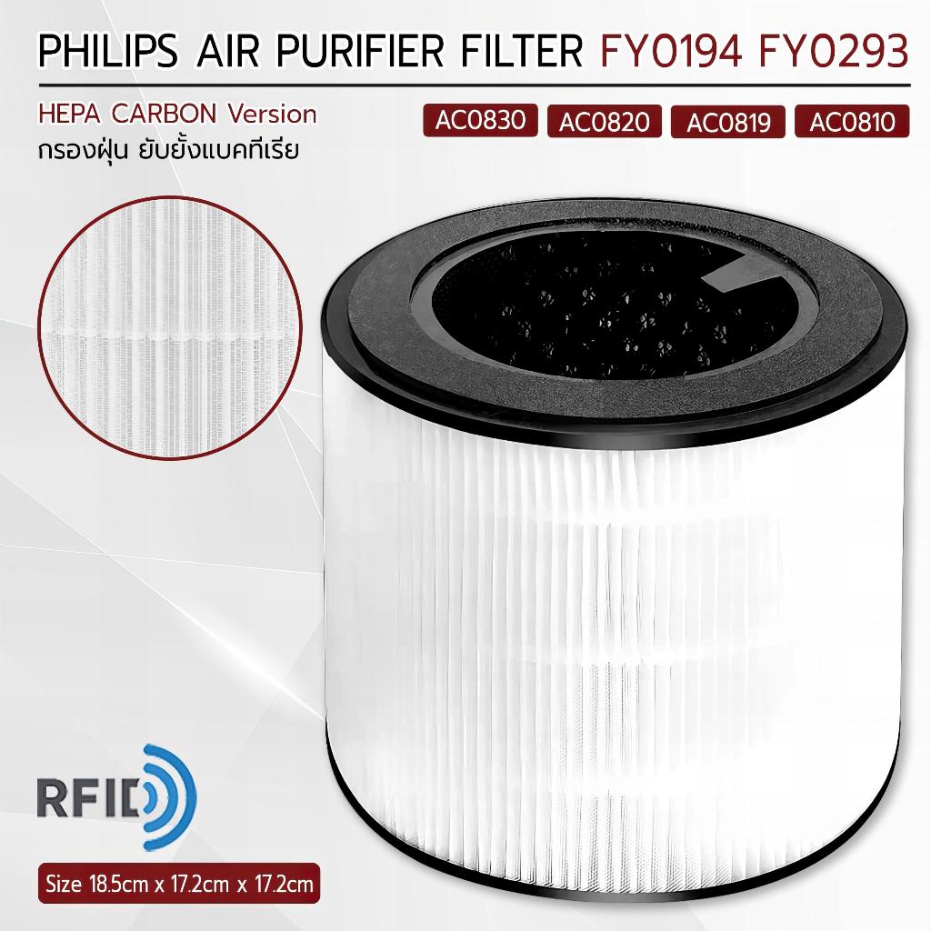 MLIFE - ไส้กรอง Philip FY0194 / FY0293 โมเดล AC0820/20 AC0830 AC0850/21 AC0819 AC0810 ฟิลเตอร์ กรองฝ