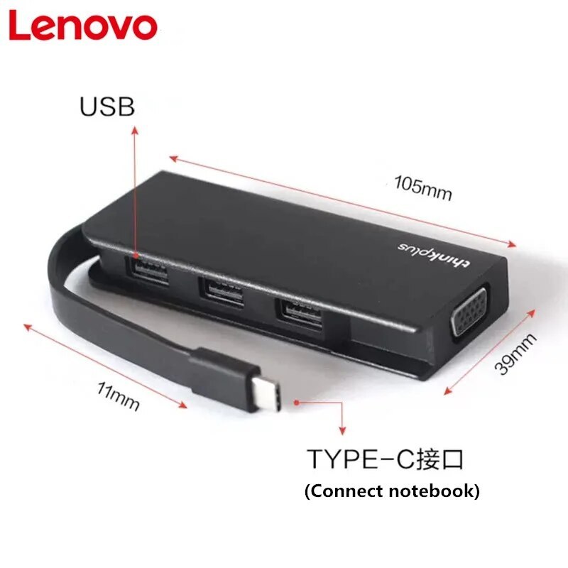 Lenovo Thinkplus USB-C 5-in-1