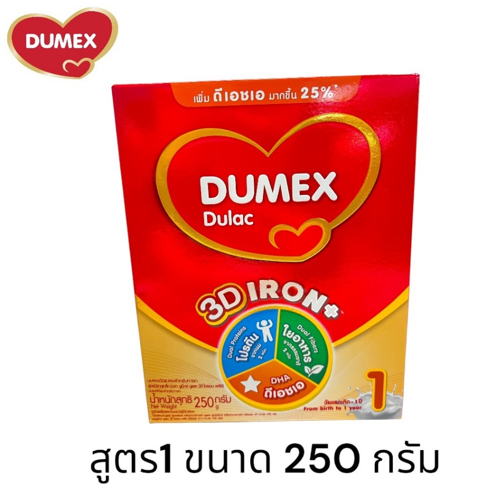 Dumex Dulac ดูเมกซ์ ดูแลค สูตร 1 นมผงสำหรับเด็กแรกเกิด ช่วงวัยที่1  ขนาด  250. กรัม พร้อมส่ง DM