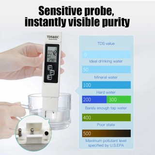 เครื่องวัดคุณภาพน้ำ TDS EC PPM Temperature Meter Tester