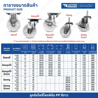 มี 5 แบบ ลูกล้อ PP สีขาว 1.5นิ้ว 2นิ้ว 2.5นิ้ว 3นิ้ว โพลีโพรพีลีน ล้อรถเข็น LESTPROWPPWHITE001