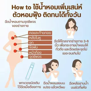 Cerapure เซราพิวเร่ น้ำหอม (Perfume) เพอร์ฟูม บอดี้สเปรย์ กลิ่นหอมสดชื่น ขนาด 50 ml ของแท้ พร้อมส่ง