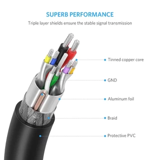 UGREEN รุ่น 10369 Data Cable USB 3.0 Type Male to Cordon Transfer SuperSpeed สายต่อพ่วง USB A Male to USB A Male