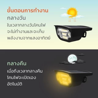 LAMPTAN โคมไฟตกแต่งพลังงานแสงอาทิตย์ LED SOLAR LAMP APEX 3in1 พร้อมเซนเซอร์จับความสว่าง