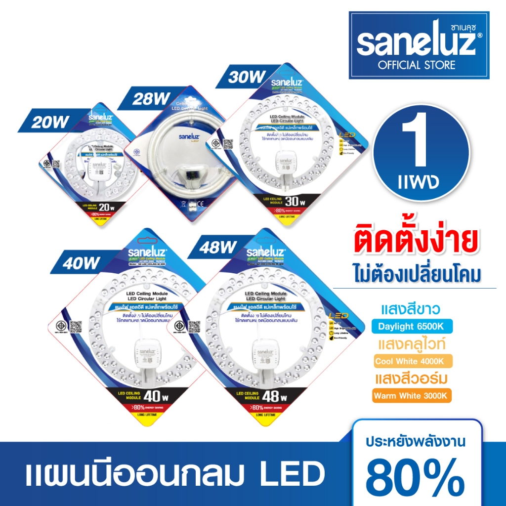 Saneluz แผงไฟเพดาน LED 20W 30W 40W 48W แผงนีออนกลม แผงไฟแม่เหล็ก แอลอีดี ใช้งานง่ายเปลี่ยนแทนโคมเดิมได้ทันที AC220V led