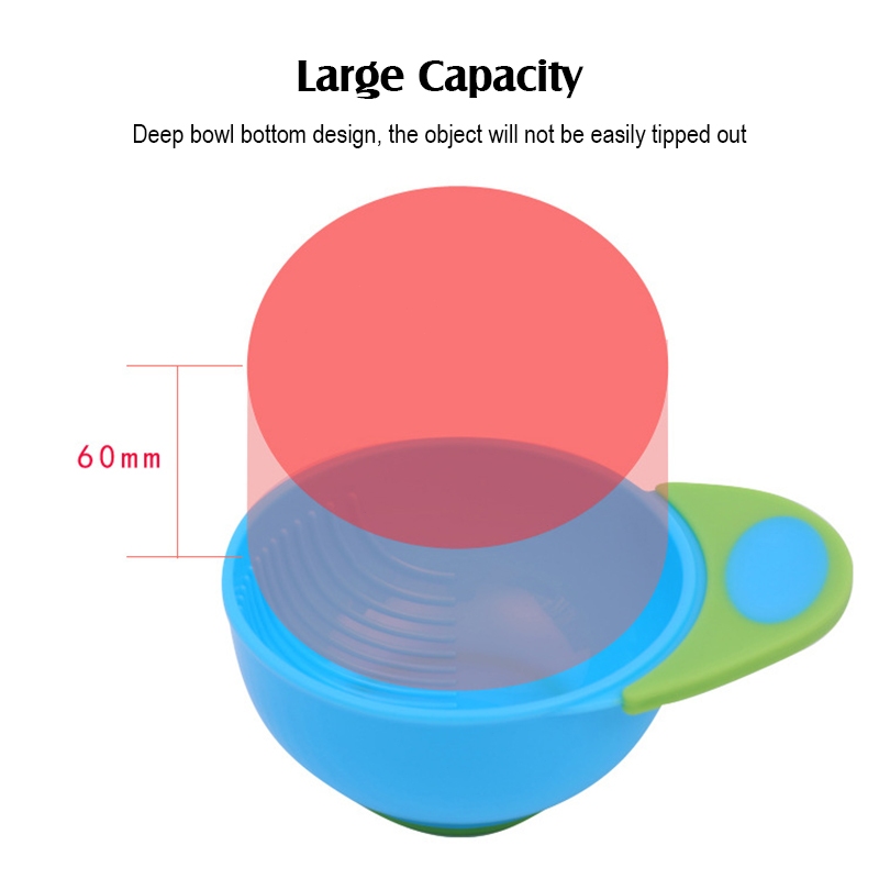 รูปภาพ 5
