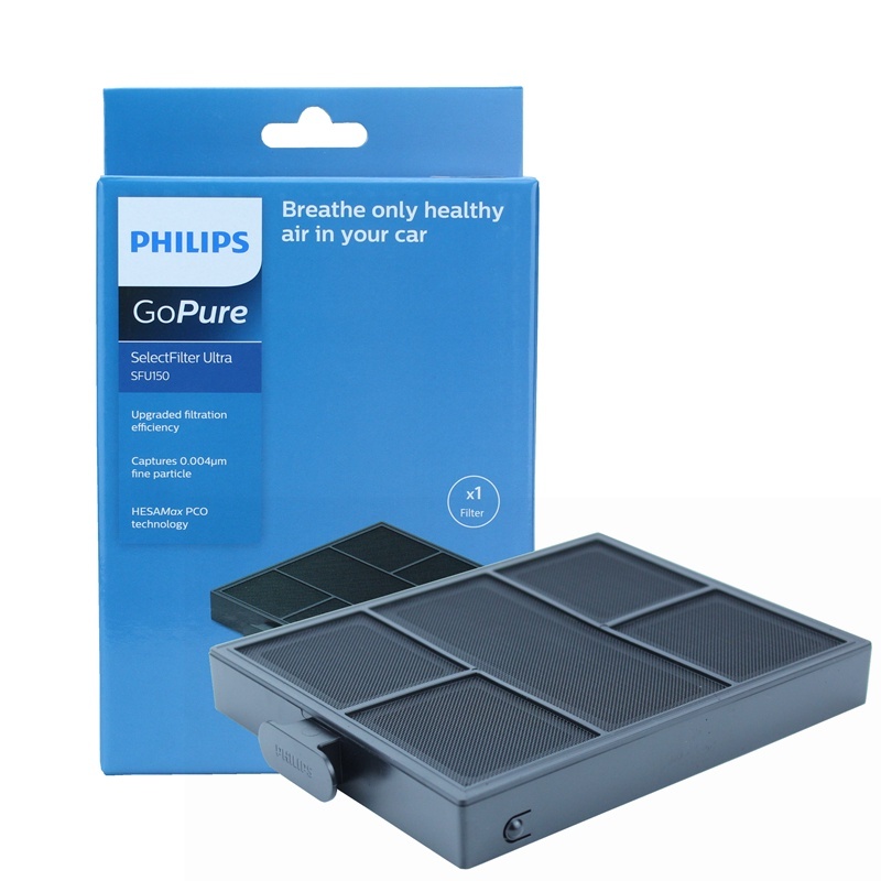 ไส้กรอง Philips Gopure Filter สำหรับรุ่น S3000,GP5201,GP5211,GP5311 (Arctic Nano Guard) และ Philips 