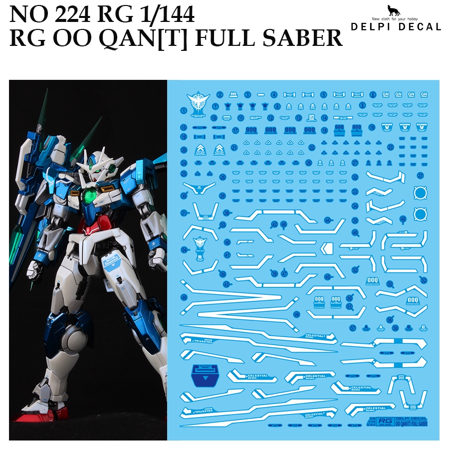 ดีคอลน้ำ [DELPI] 224 RG 1/144 OO QAN [T] FULL SABER GUNDAM  WATER SLIDE DECAL