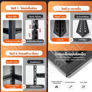 ชั้นวางของเหล็ก ชั้นวางสินค้า 5ชั้น การจัดเก็บคลังสินค้า ชั้นวางของสําหรับงานหนัก รับน้ําหนัก 800KG แข็งแรงมาก