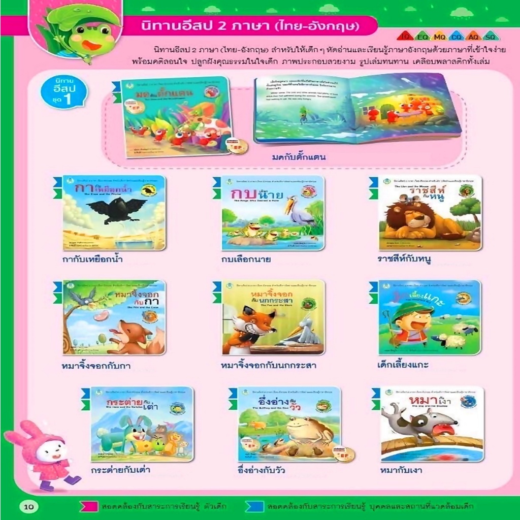 หนังสือเด็ก หนังสือนิทาน นิทาน นิทานอีสป 2ภาษา (ไทย-อังกฤษ) 20เรื่องแยกเล่มได้ ราคาถูก