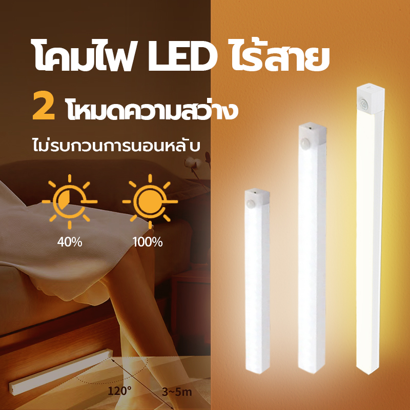 หลอดไฟเซ็นเซอร์ ไฟกลางคืน โคมไฟ LED โคมไฟไร้สาย ไฟเซ็นเซอร์LED ไฟข้างเตียง ชาร์จUSB หลอดไฟฉุกเฉิน ด้วยแม่เหล็ก ติดตั้งง่