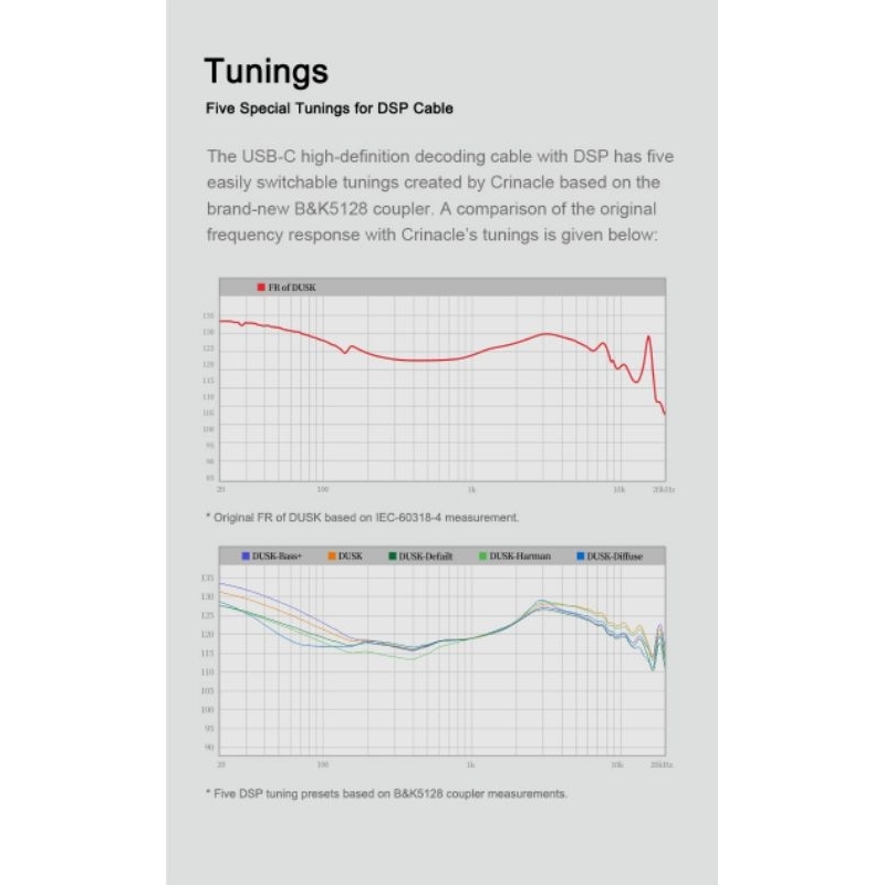 (พร้อมส่ง) Moondrop X Crinacle DUSK 2DD+2BA+2Planar IEMs หูฟัง Hi-end 3.5mm Single-ended plug/USB-C