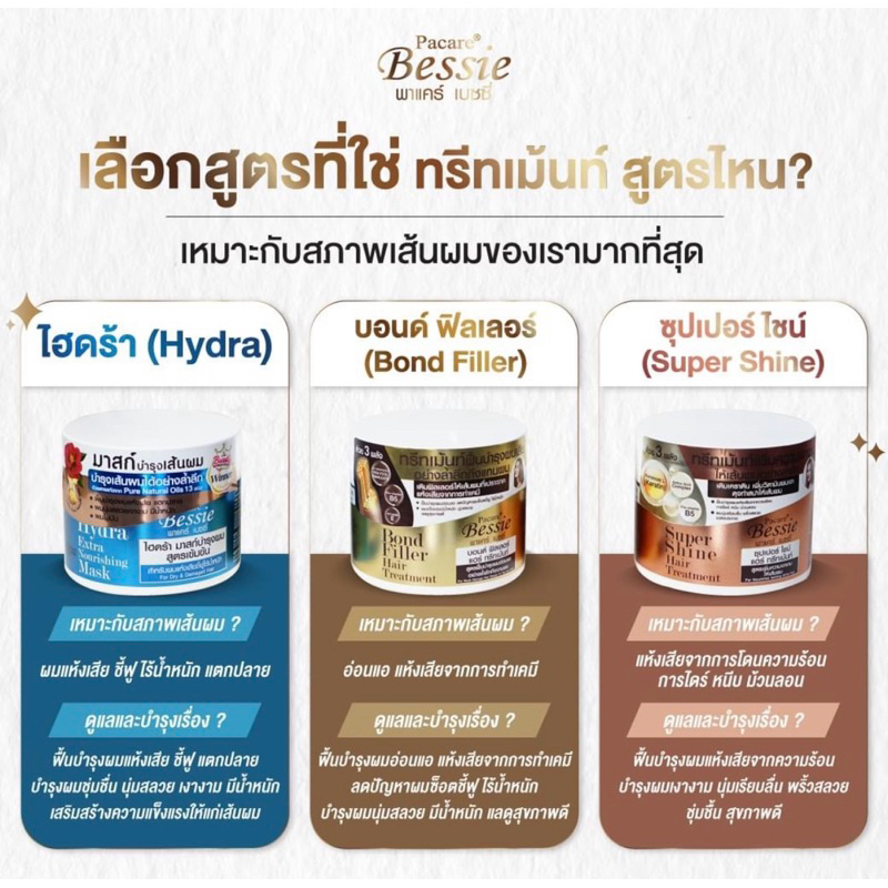 ทรีทเม้นท์เบชซี่ ไฮดร้าแฮร์เอ็กตสูตรเข้มข้นสำหรับผมแห้งเสียชี้ฟูไร้น้ำหนักทำให้ผมแข็งแรง มีกลิ่นหอมอ่อนๆ ขนาด 300 มล
