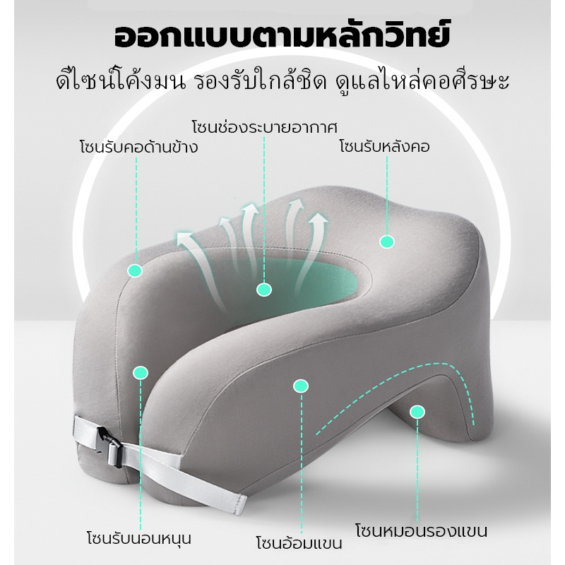 หมอนรองคอ แท้100% รองรับคอ Memory foam เมมโมรี่โฟม เพื่อสุขภาพ ช่วยแก้ปัญหาปวดคอ นุ่ม ปรับคลายได้ หมอนเดินทาง U