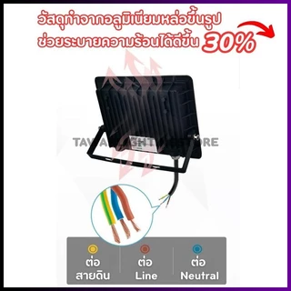 [220V]Eve โคมไฟฟลัดไลท์แอลอีดี IP66 100w 200w 400w รุ่น Best แบบาง Floodlight Slim Daylight แสงขาว Warmwhite แสงเหลือง