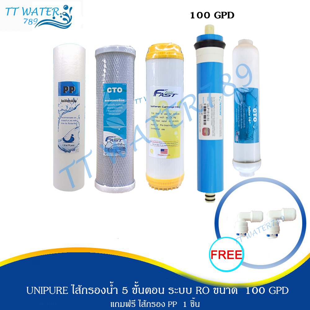 ชุดไส้กรองน้ำ UNIPURE 5 ขั้นตอน ระบบ Ro 100-150 GPD แถมฟรี ข้อต่อ 2 ชิ้น