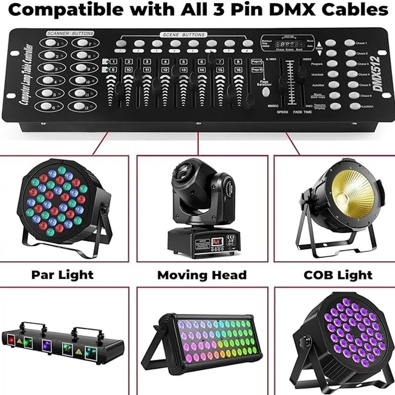 บอร์ดไฟเวที192 บอร์ดำ บอร์ดไฟ บอร์ดคุมไฟเวที  DMX240โหมดDMX512 คุมไฟพาร์ ไฟบีม ไฟเวที ไฟมูฟวิ่งได