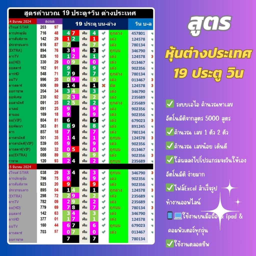 โปรแกรมสูตร  สูตรคำนวณ หุ้นต่างประเทศ รูด19 ประตู /วิน (23 หุ้น)