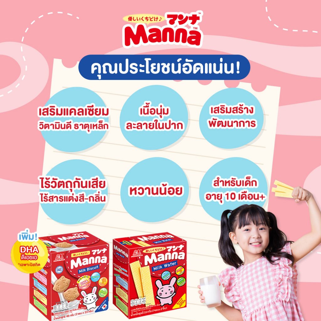 รูปภาพ 6