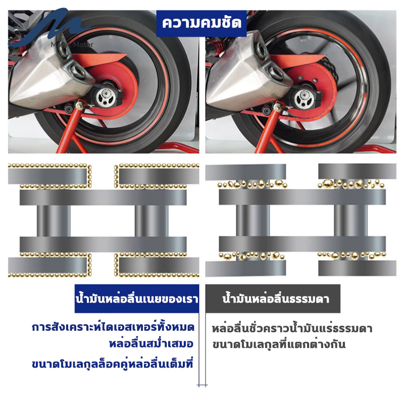 น้ำมันหล่อลื่นโซ่จาระบีทนความร้อนสูง300G ทนอุณหภูมิสูง220 ℃ สารทำความสะอาดโซ่น้ำยาล้างคราบโซ่กันน้ำป้องกันสนิมหล่อลื่น thumbnail 8