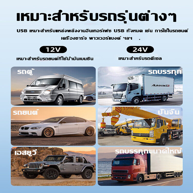 พัดลมติดรถยนต์ สองหัว พับได้ หมุนได้ รองรับ USB 12v 24v เหมาะสำหรับรถยนต์ รถบรรทุก รถจักรยานยนต์ - รูปที่ 7