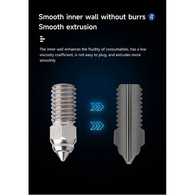 🛡️ [พร้อมส่ง] Nozzle Stainless Steel (0.6mm) คุณภาพสูง สำหรับ Elegoo Neptune 4 - ทนทานพิเศษ