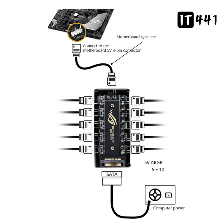 HUB ขยายช่อง ARGB 3Pin 10ช่อง พร้อมสาย