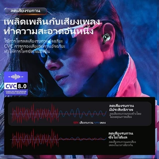 ล่าสุด หูฟังที่ดูดี M20pro หูฟังบลูทูธไร้สาย TWS Wireless Bluetooth 5.3 Headset Earphone หูฟังสเตอริโอ ชุดหูฟังอัจฉริยะ