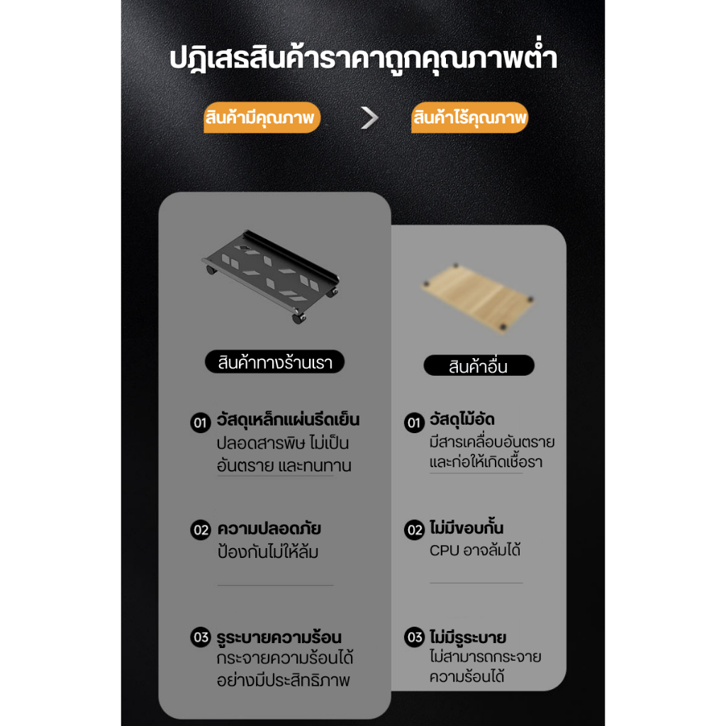 ฐานรองเคสคอมพิวเตอร์ ขาตั้งCPU ง่ายต่อการยกและวาง เคลื่อนย้ายได้อย่างสะดวก