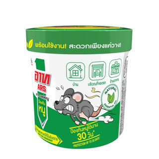 อาท เจลไล่หนู สมุนไพรปลอดสารพิษ ใช้ได้นาน30 วัน นวัตกรรมญี่ป…