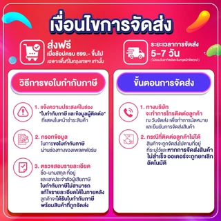 [ส่ง กทม. ปริมณฑล จังหวัดหลักอื่นๆ] Chang น้ำแร่ธรรมชาติตราช้าง ขนาด (460 มล. X 12 ขวด) 1 แพ็ค 12 ขวด