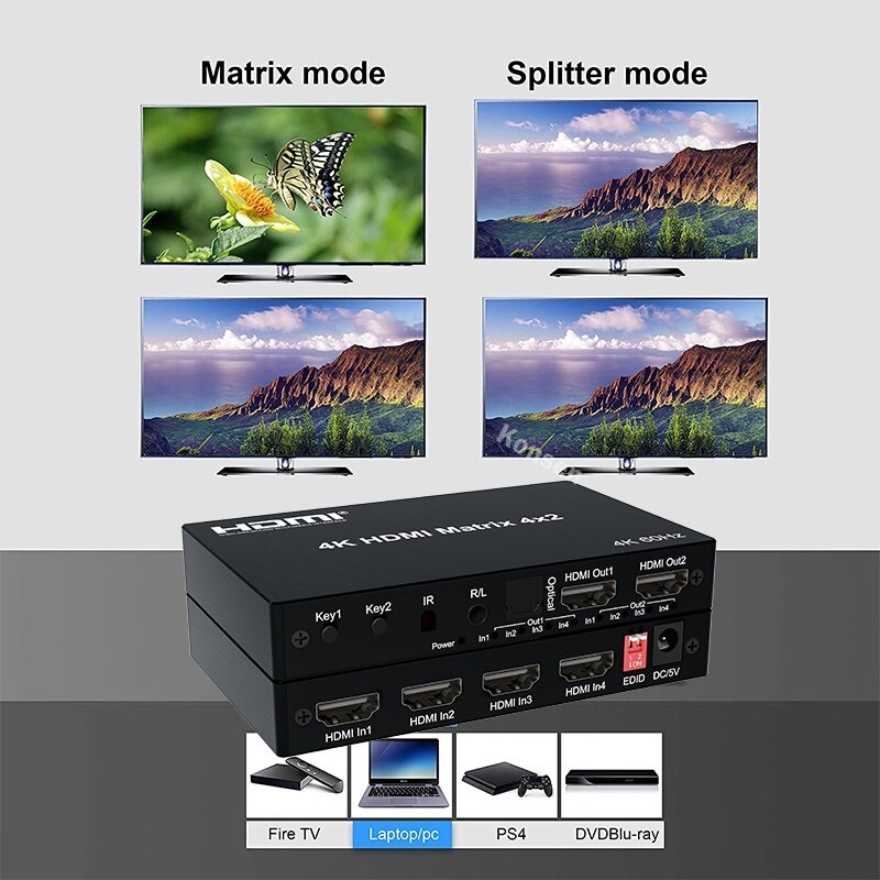 HDMI 4X1 Quad Multi-VieWer With Seamless Switcher 4x2 Matrix HDMI Video Switch Splitter Amplifier 1.4a Full HD w/ Remote