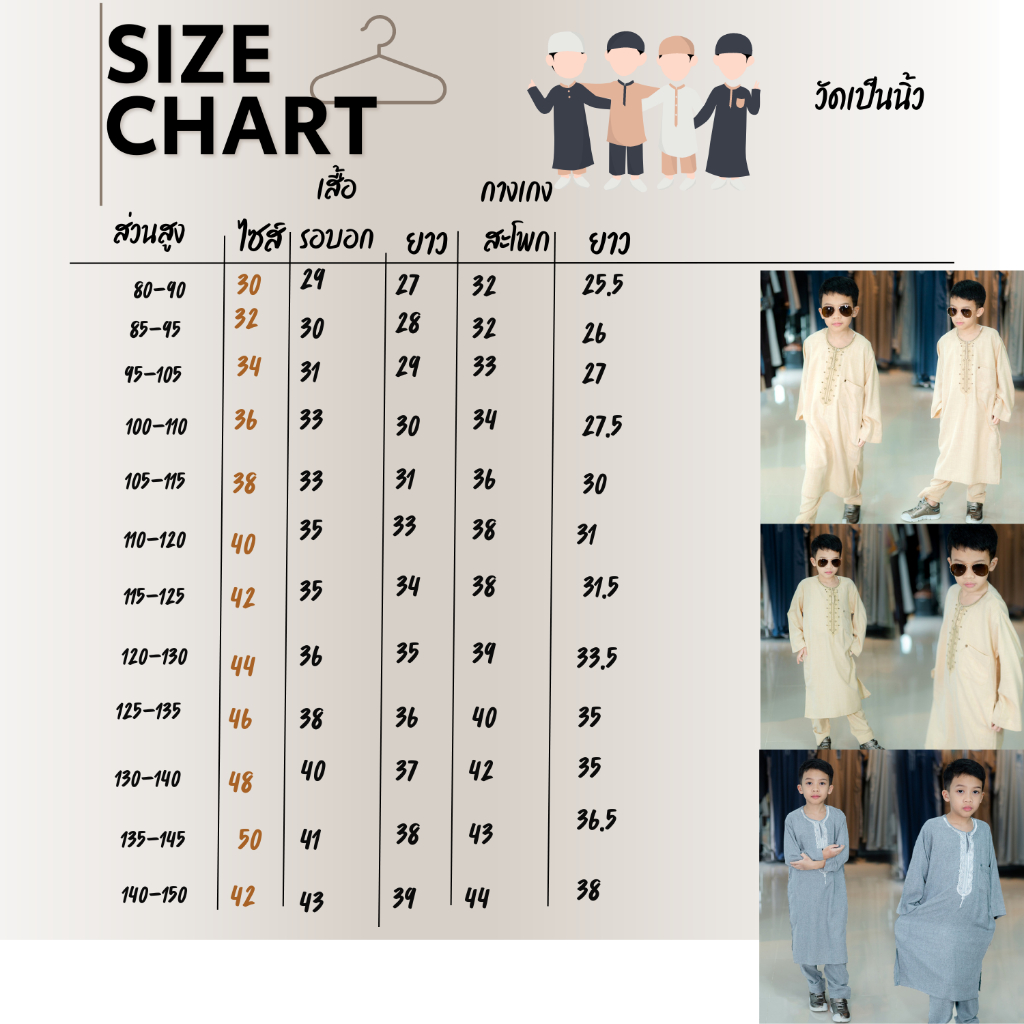 รูปภาพ 5