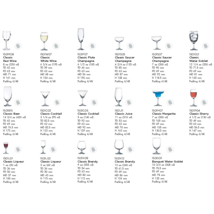แก้ว Ocean Classic Series - 1 แพ็ก 6 ใบ