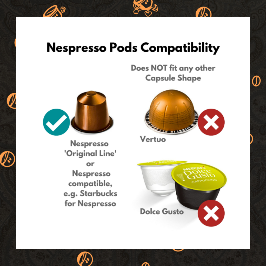 Capresso กาแฟแคปซูล บราซิล คั่วเข้ม/คั่วกลาง 1 กล่อง (10 แคปซูล) - รูปที่ 4