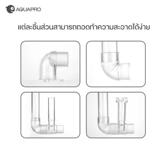(พร้อมส่ง) AQUAPRO Inflow Outflow Plastic Skimmer สำหรับกรองนอกตู้ปลา อินโฟล เอ้าโฟล ตู้ไม้น้ำ