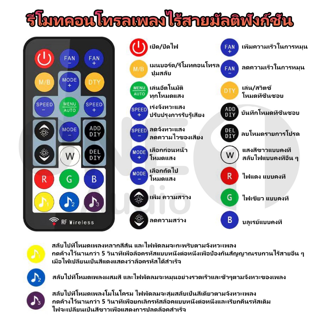 OneAudio Coolmoon พัดลมระบายความร้อน พัดลมเคส ประสิทธิภาพสูง พัดลมPC พัดลมคอมพิวเตอร์ เคสหม้อน้ำ RGB ขนาด 12 cm