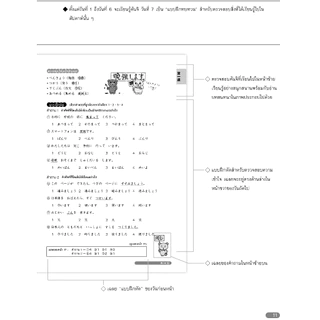 เตรียมสอบวัดระดับ N4 คันจิ・คำศัพท์ 9789744437907