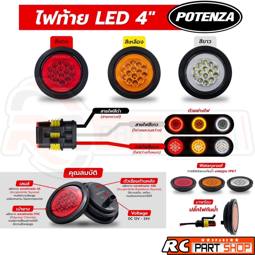 ไฟท้าย LED กลม 4" รุ่นไฟวงแหวน กันน้ำ เบ้ายางอย่างดี ยี่ห้อ POTENZA 12V-24V