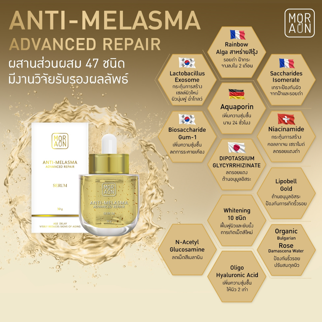 Anti-Melasma 30g สกินแคร์หมออ้น ลดเลือนฝ้า รอยดำ บำรุงผิว