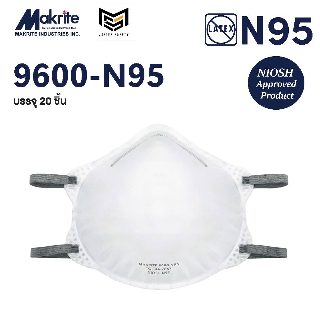 หน้ากากอนามัย Makrite รุ่น 9600-N95 หน้ากากเอ็น 95 ป้องกันกันฝุ่นและมลภาวะทางอากาศ 1 กล่อง 20 ชิ้น