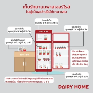 นมแดรี่โฮม Organic Whole Milk 1,200 cc ***จัดส่งสินค้าเฉพาะในเขตกรุงเทพฯเท่านั้น***
