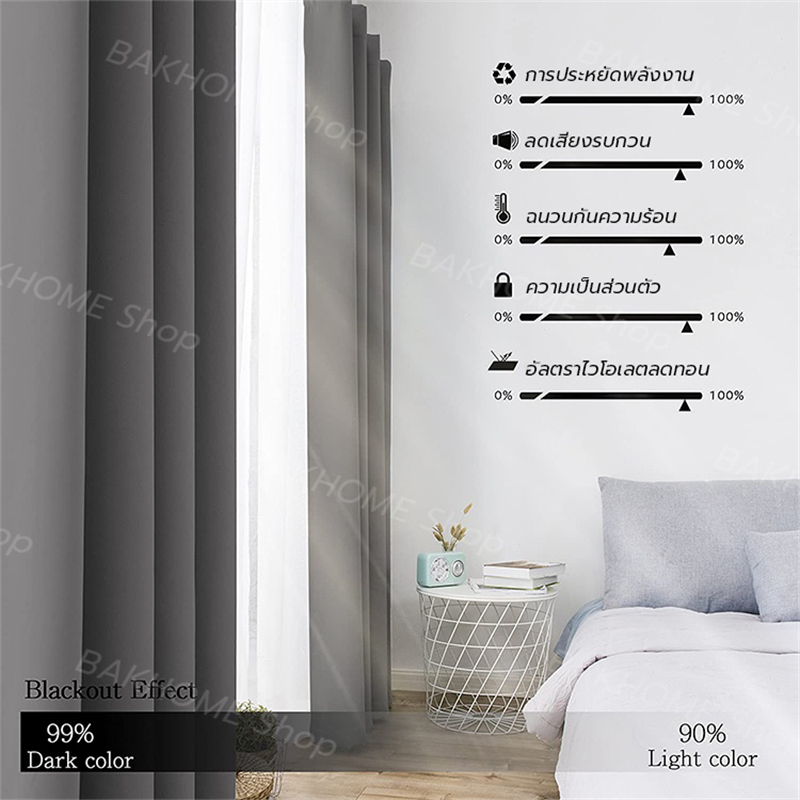 แนะนำ ผ้าม่าน ผ้าม่านหน้าต่างกันแสงUV ผ้าม่านตาไก่ กันแสง99% ขนาดใหญ่ 275x215cm 275x255cm เหมาะสำหรับห้องนอนและห้องนั่งเล่น ราคาพิเศษ มีเก็บเงินปลายทาง