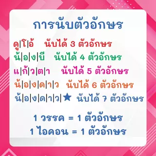 ป้ายชื่อกำมะหยี่ (สูง 1ซม.) ตัวรีดกำมะหยี่ รีดติดกระเป่า หมวก กางเกง รีดง่าย-ซักได้ ติดทนนาน