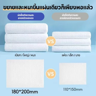 ทีชชู่เปียบทิชชู่เปียก สำหรับห้องครัว แผ่นทำความสะอาดครัว ขจัดคราบน้ำมัน เหมาะสำหรับเตาแ เครื่องดูดควัน 80แผ่น