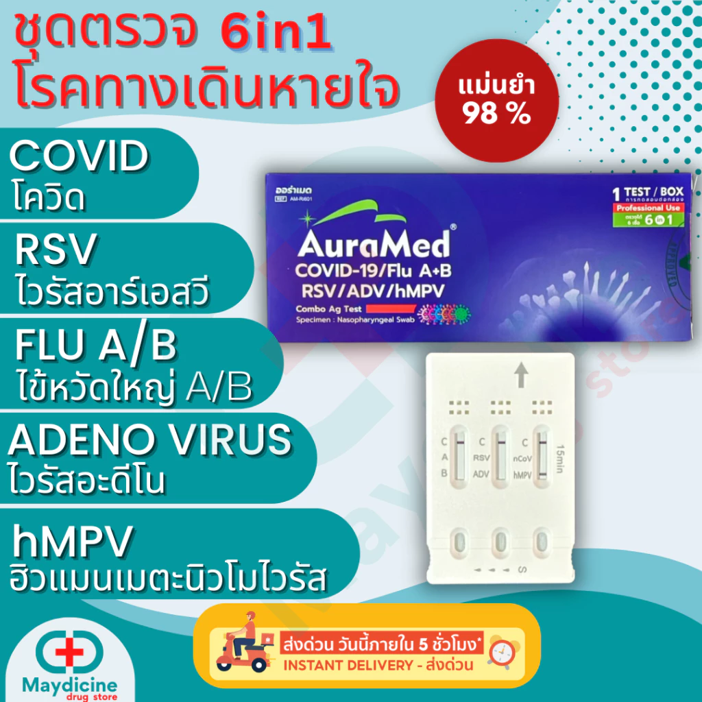 ชุดตรวจไข้หวัดใหญ่ RSV Flu A/B Covid Adeno virus hMPV 6in1 Auramed ประสิทธิภาพสูง มีอย.