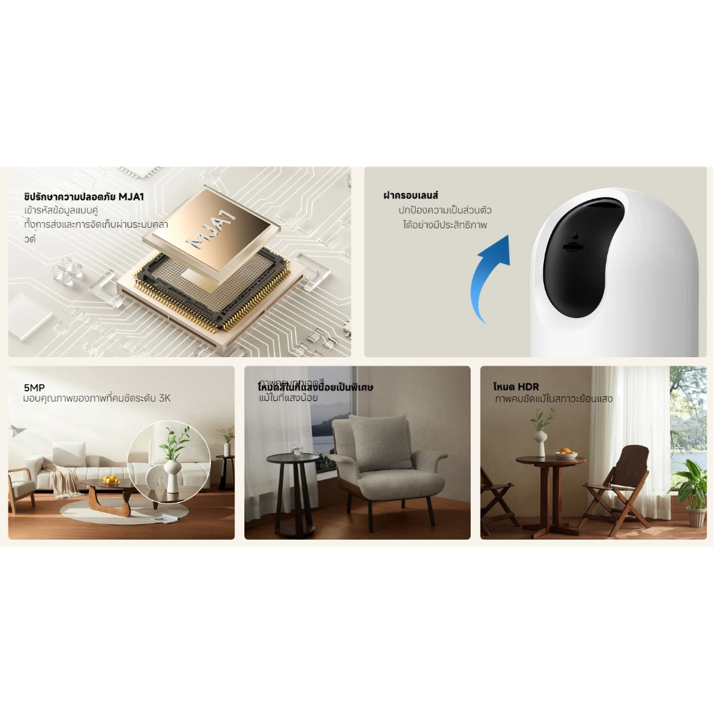 (รับประกันศูนย์ไทย 1 ปี)Xiaomi Smart Camera C500 Pro ชิปรักษาความปลอดภัย MJA1 | ฝาครอบเลนส์ | มอบคุณภาพของภาพที่คมชัด 3K